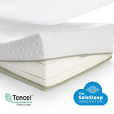 Aerosleep - Sleep Safe pack Ecolution Premium (matras incl. matrasbeschermer) - 60x120cm